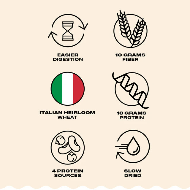 HappiEats Sports Pasta 350g