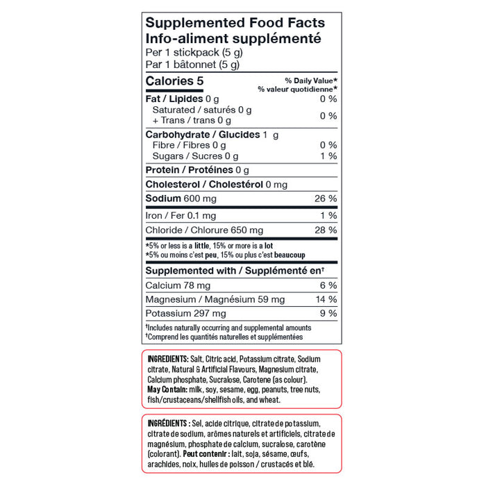 Basic Hydration 100g