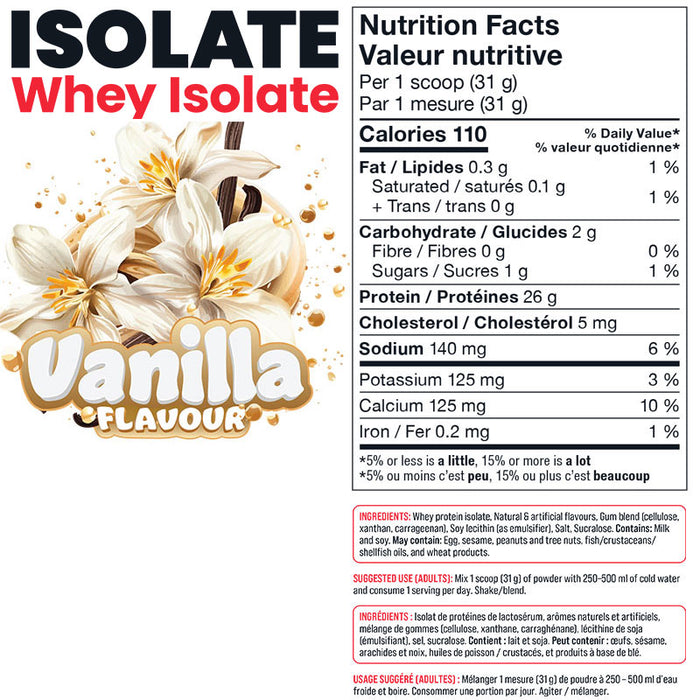 Basic Isolate 5lb