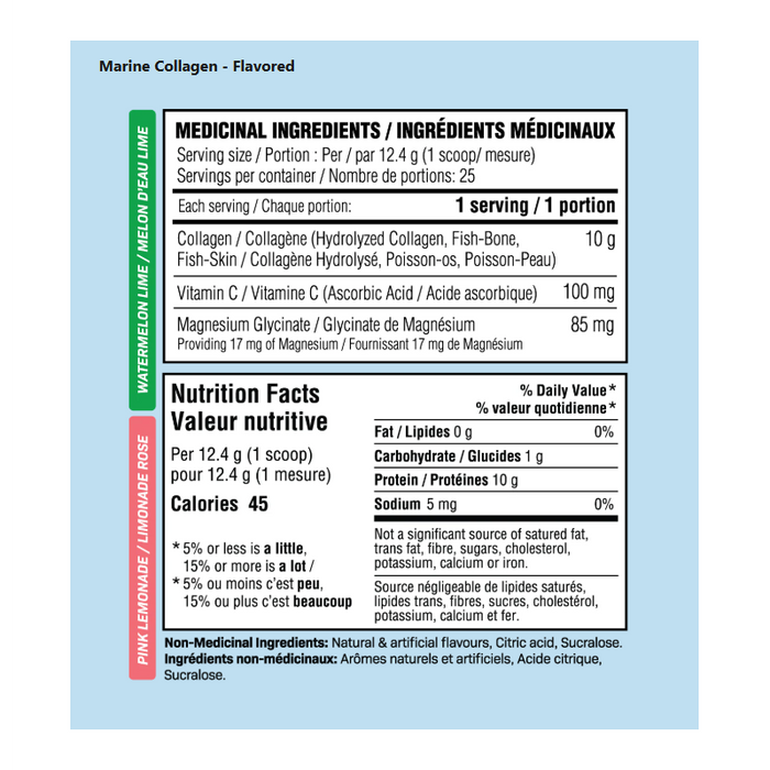 Believe Collagen Refresher 255g-310g