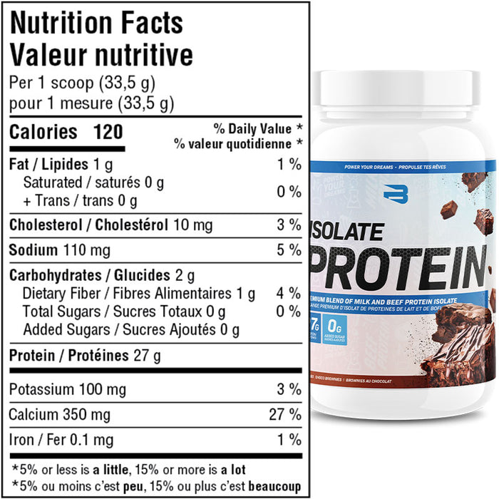 Believe Isolate Protein 1.76lb