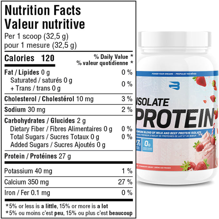 Believe Isolate Protein 1.76lb