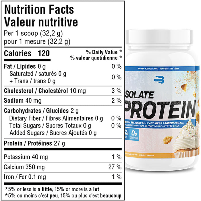 Believe Isolate Protein 1.76lb
