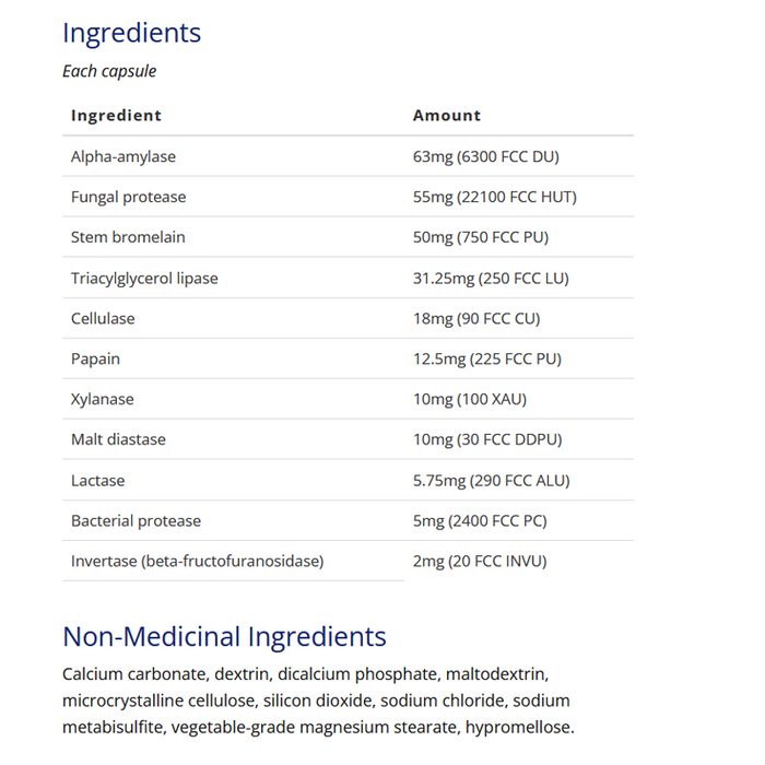 CanPrev Enzymes Digestives 90 caps|| CanPrev Digestive Enzymes 90 caps