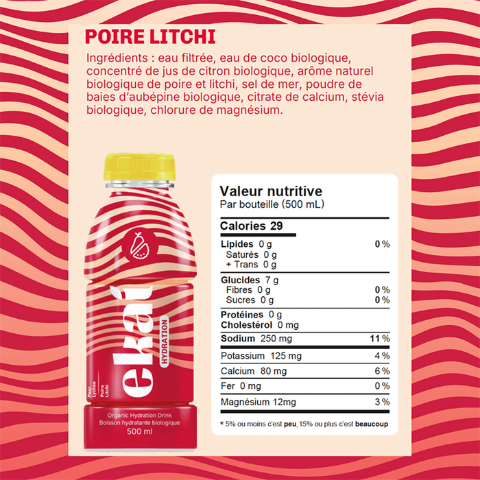 Ekai Hydration RTD 500ml