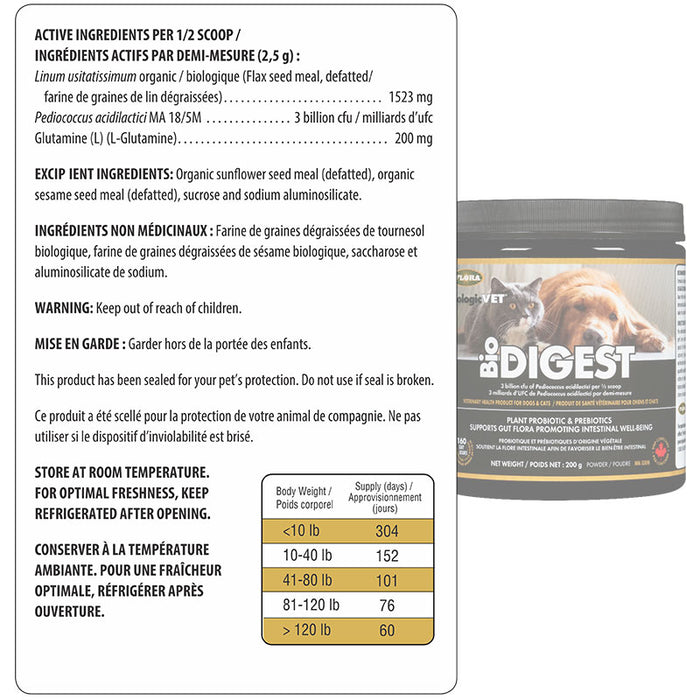 BiologicVET BioDIGEST 200g