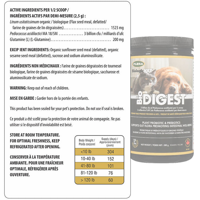 BiologicVET BioDIGEST 380g