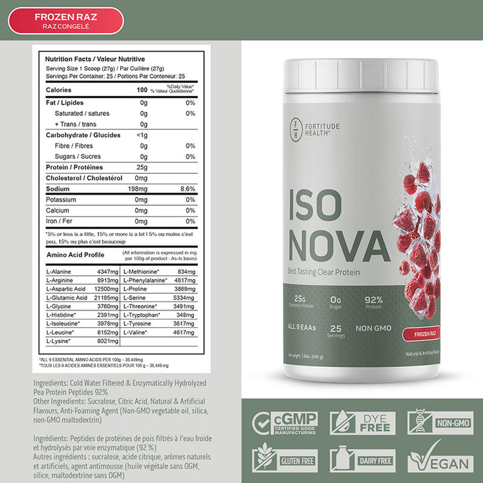 Fortitude Health Iso Nova 680g