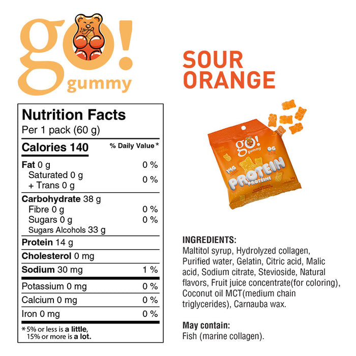 Boîte de bonbon protéiné Go Nutrition || Box of protein gummies Go Nutrition