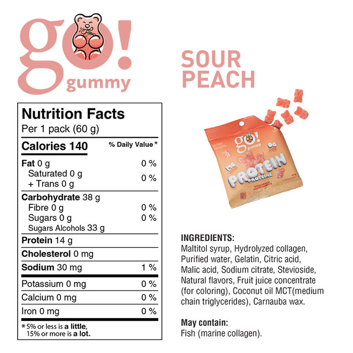 Boîte de bonbon protéiné Go Nutrition || Box of protein gummies Go Nutrition
