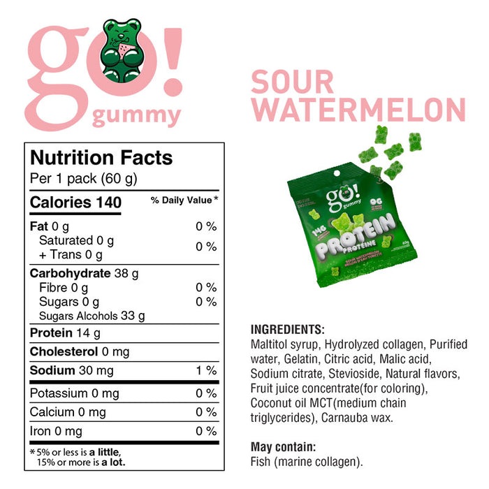 Boîte de bonbon protéiné Go Nutrition || Box of protein gummies Go Nutrition