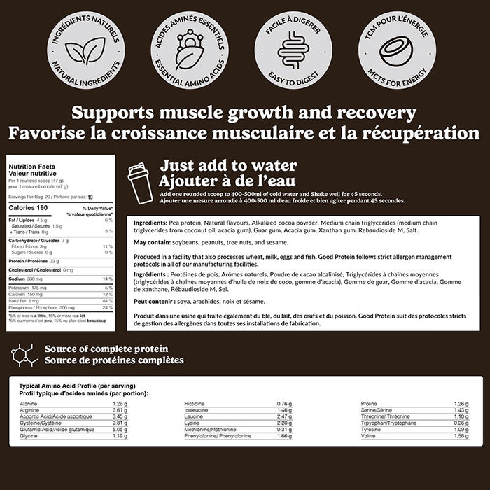 Good Protein High Protein Shake 470g